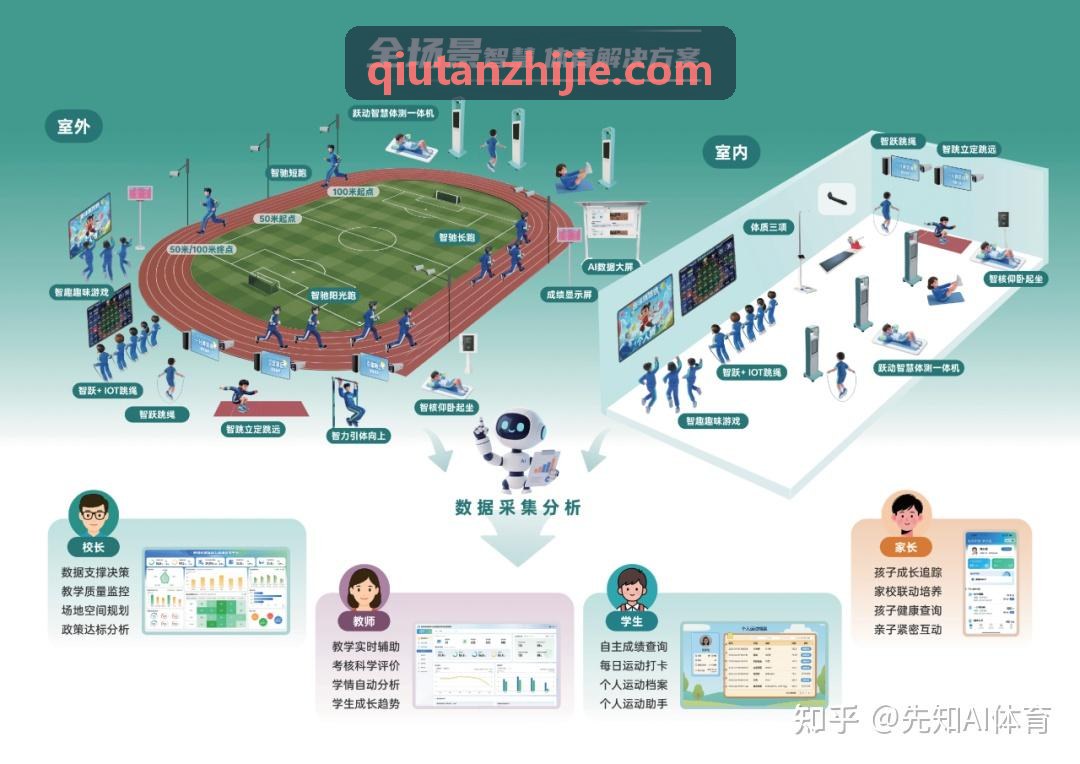 球探低延时无线图传基站